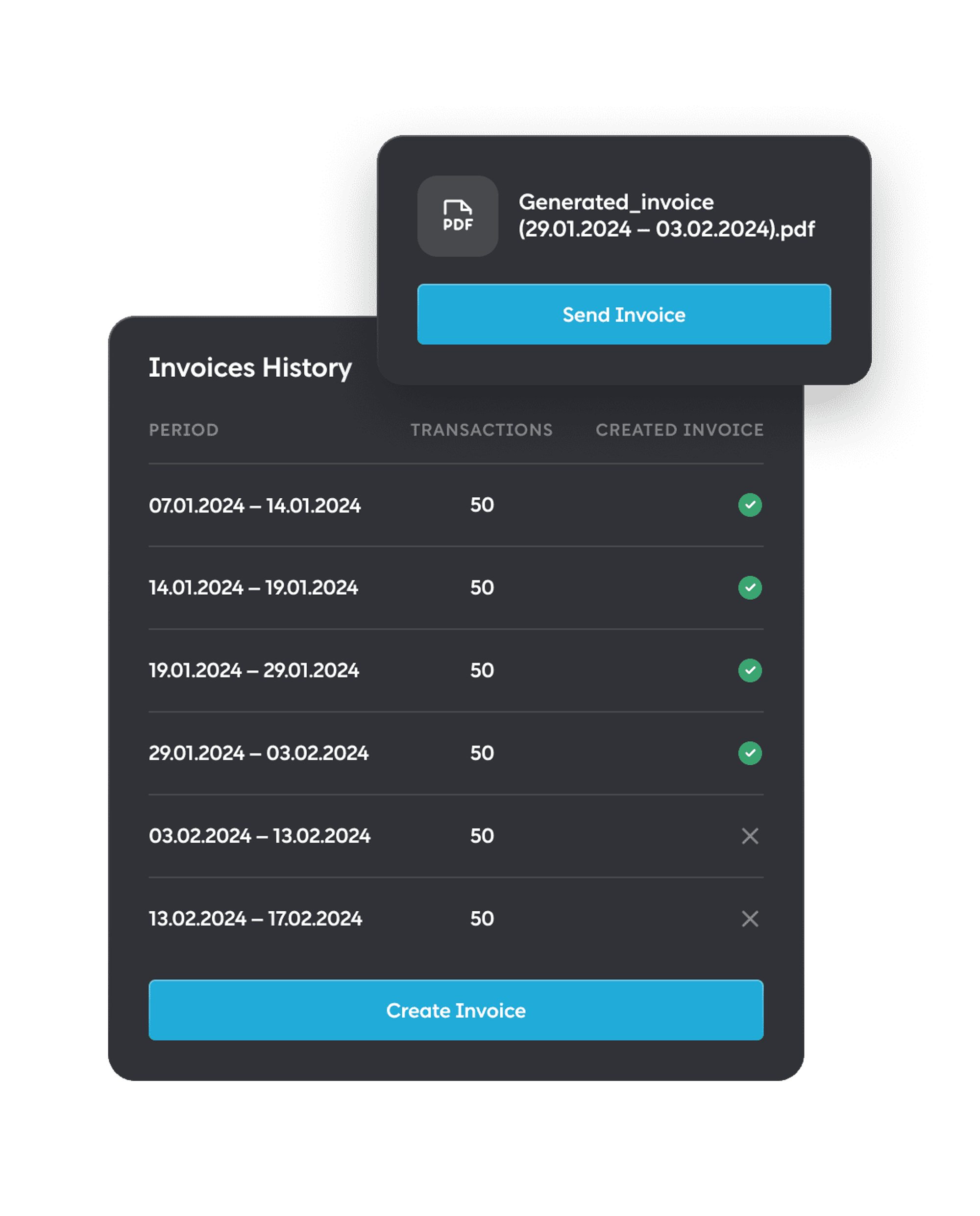 Key features 1